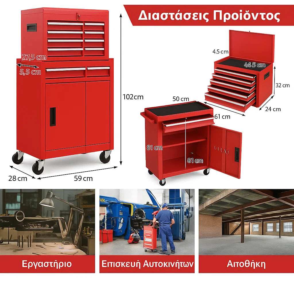 Κασετίνα εργαλείων με ροδάκια και κλείδωμα – Καρότσι αποθήκευσης με ασφάλεια και ευκολία στη μετακίνηση.