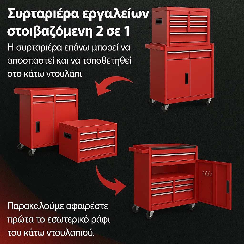 Κασετίνα εργαλείων με ροδάκια και κλείδωμα – Καρότσι αποθήκευσης με ασφάλεια και ευκολία στη μετακίνηση.