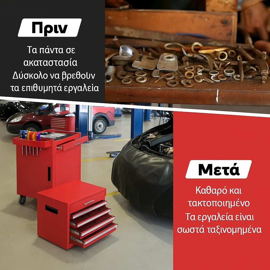 Κασετίνα εργαλείων με ροδάκια και κλείδωμα – Καρότσι αποθήκευσης με ασφάλεια και ευκολία στη μετακίνηση.