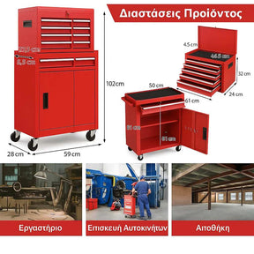 Κασετίνα εργαλείων με ροδάκια και κλείδωμα – Καρότσι αποθήκευσης με ασφάλεια και ευκολία στη μετακίνηση.