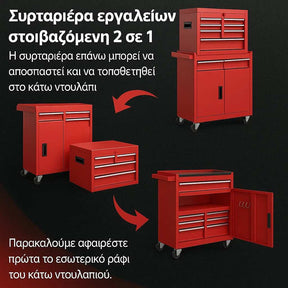 Κασετίνα εργαλείων με ροδάκια και κλείδωμα – Καρότσι αποθήκευσης με ασφάλεια και ευκολία στη μετακίνηση.
